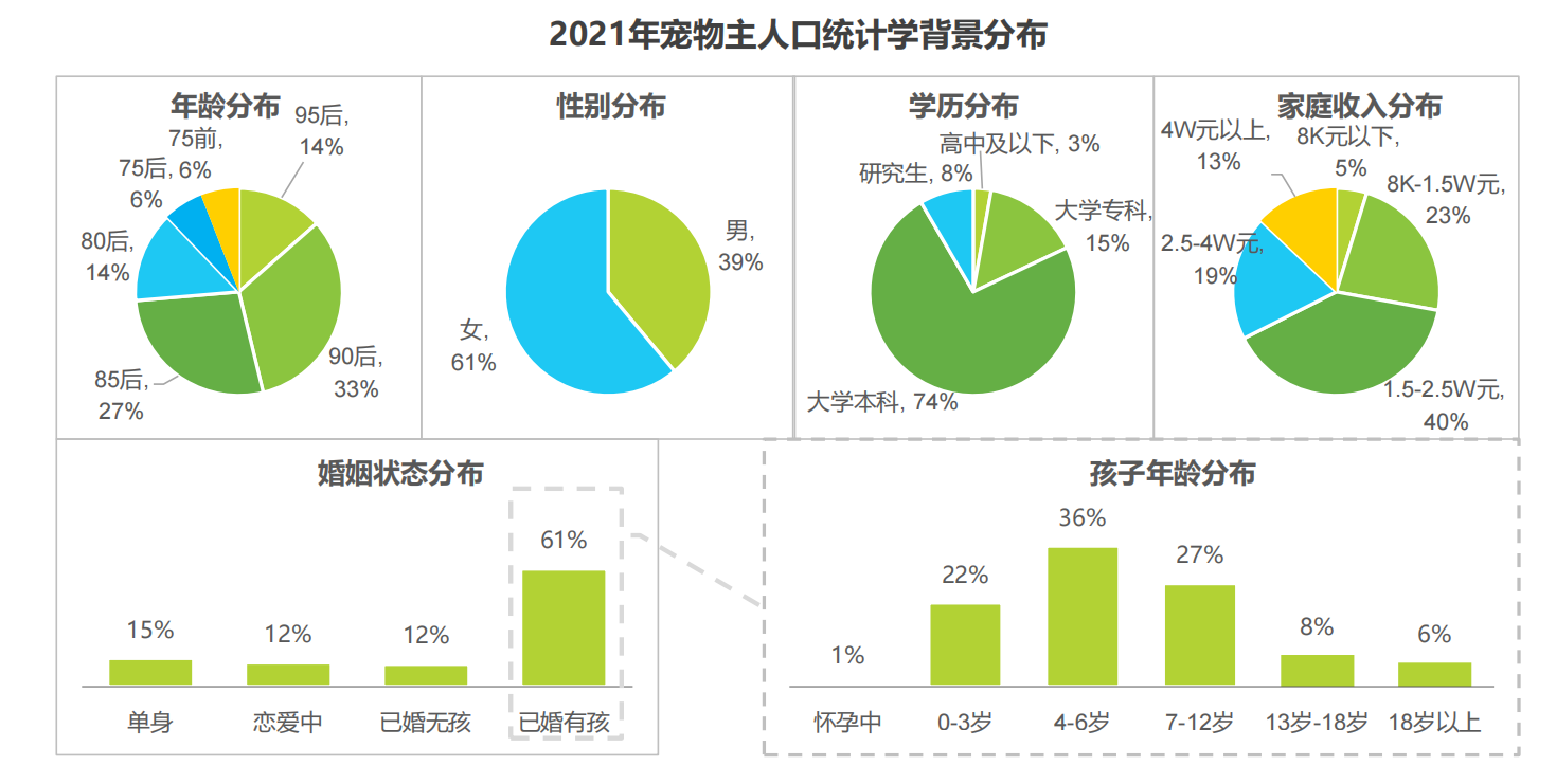 产品经理，产品经理网站